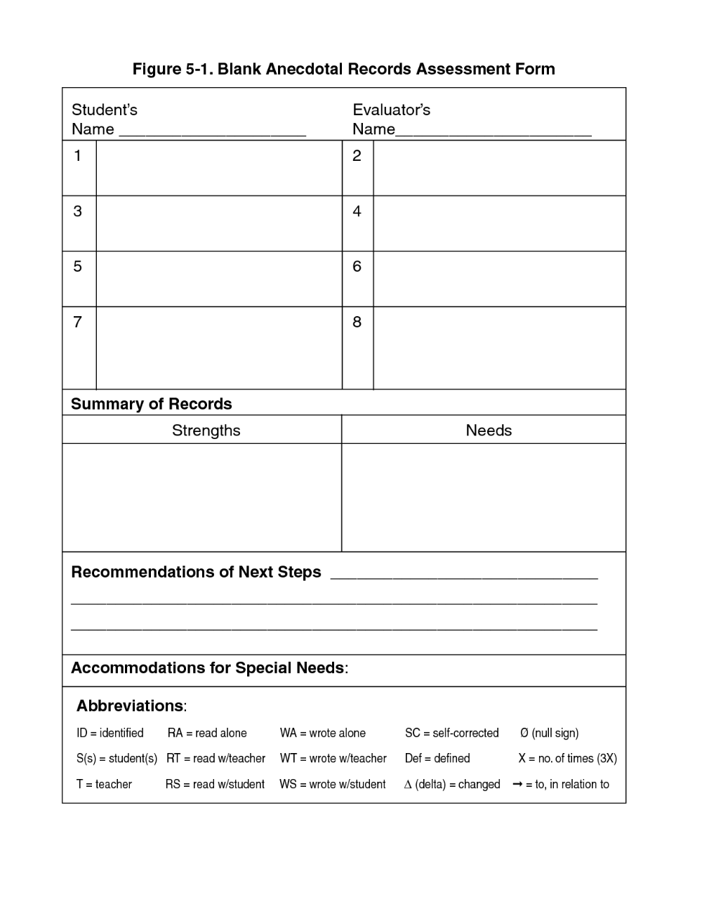 11 Annecdotal Records Ideas Parents As Teachers Anecdotal Notes Assessment Checklist