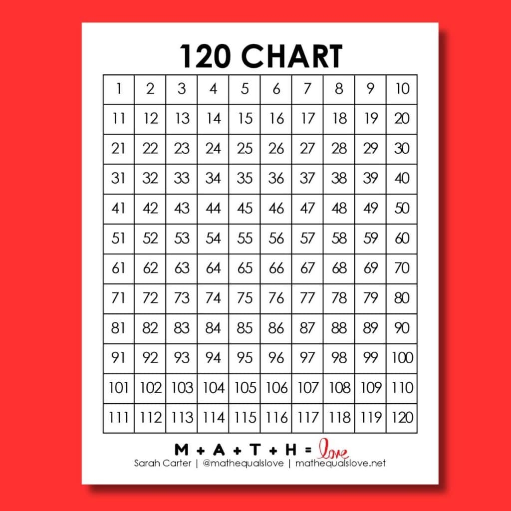 Free Printable Blank 120 Chart