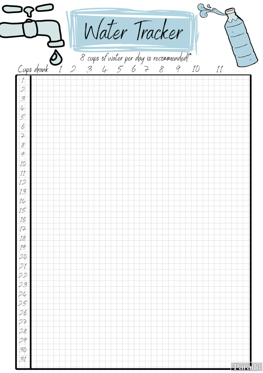 15 Bullet Journal Printables Free Bullet Journal Printables Parade
