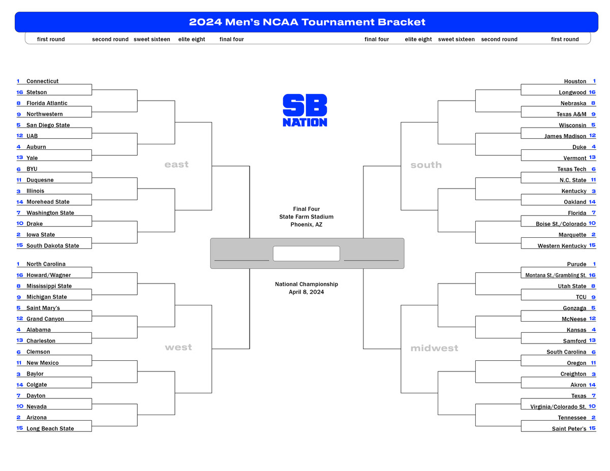 2024 NCAA Printable Bracket Schedule For March Madness SBNation