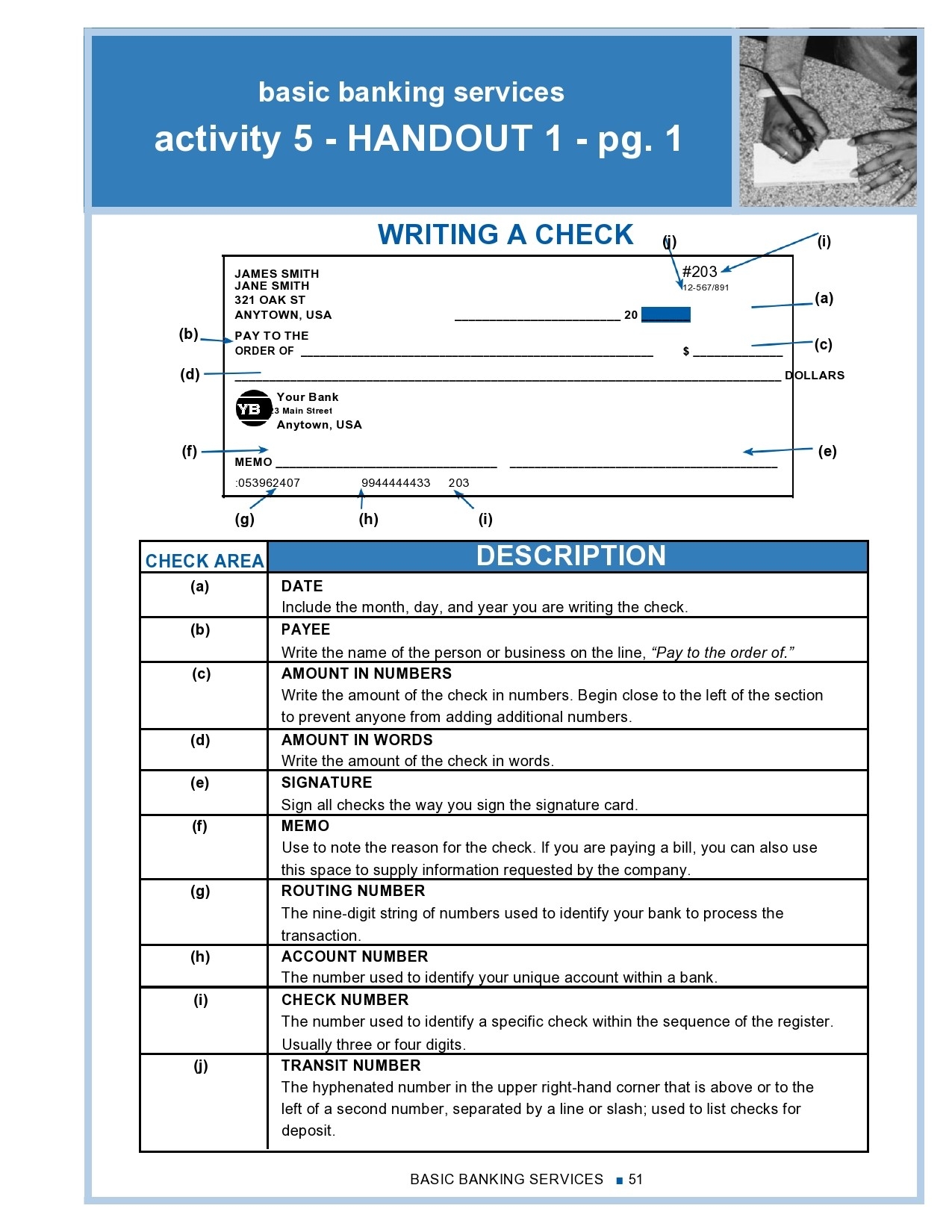 23 Blank Check Templates Real Fake TemplateLab