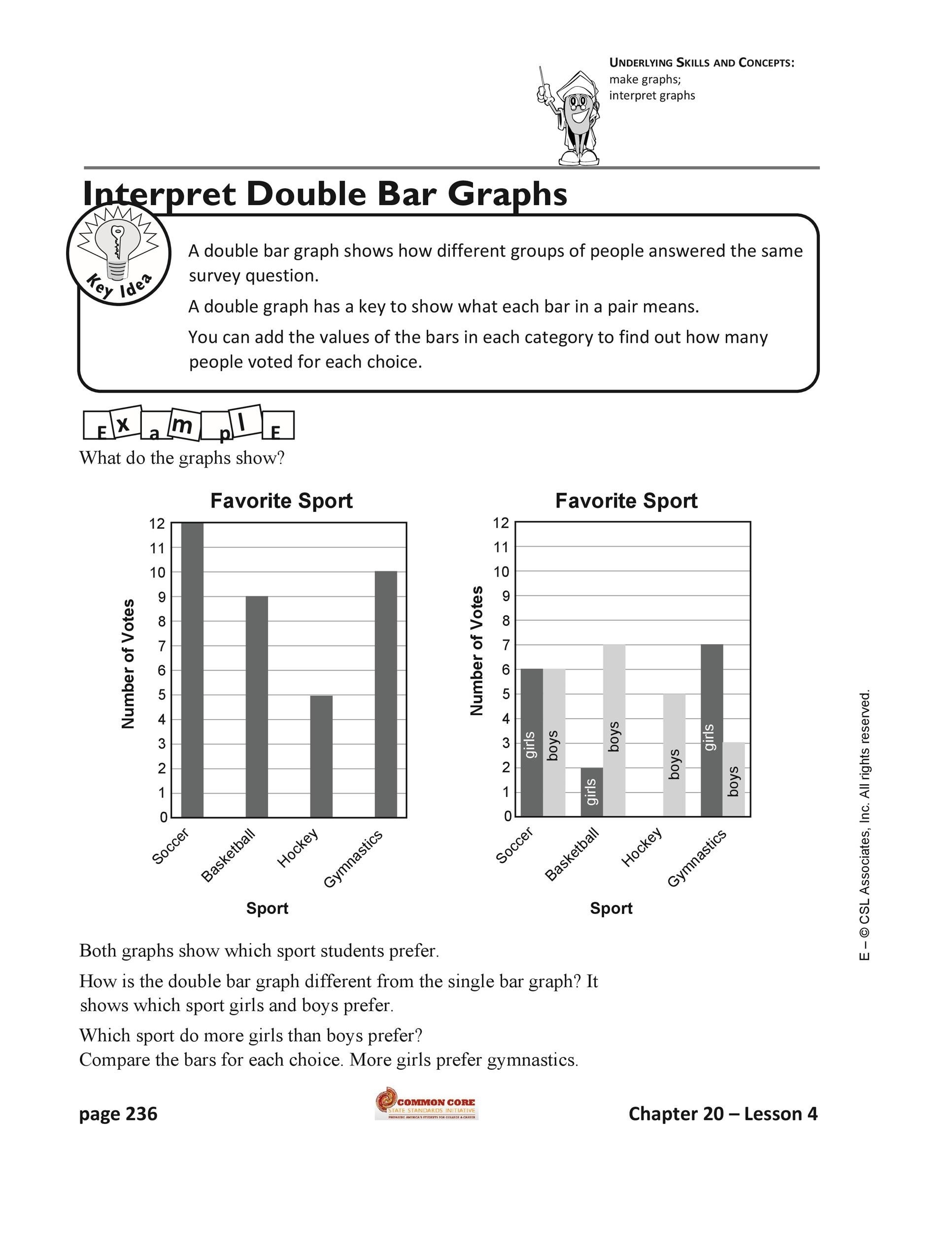 39 Blank Bar Graph Templates Bar Graph Worksheets Worksheets Library