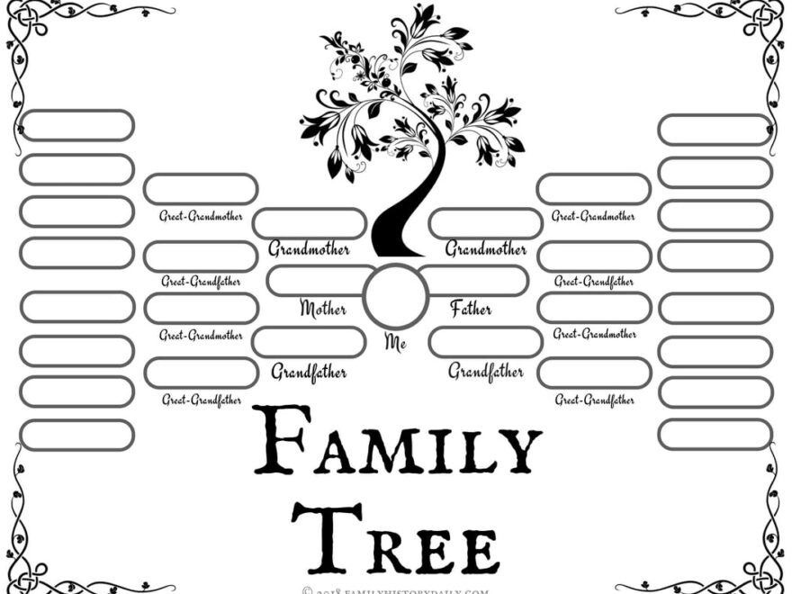4 Free Family Tree Templates For Genealogy Craft Or School Projects Worksheets Library