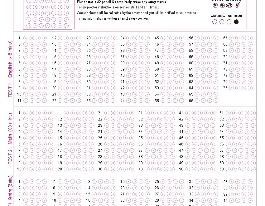 ACT Test Scoring Software