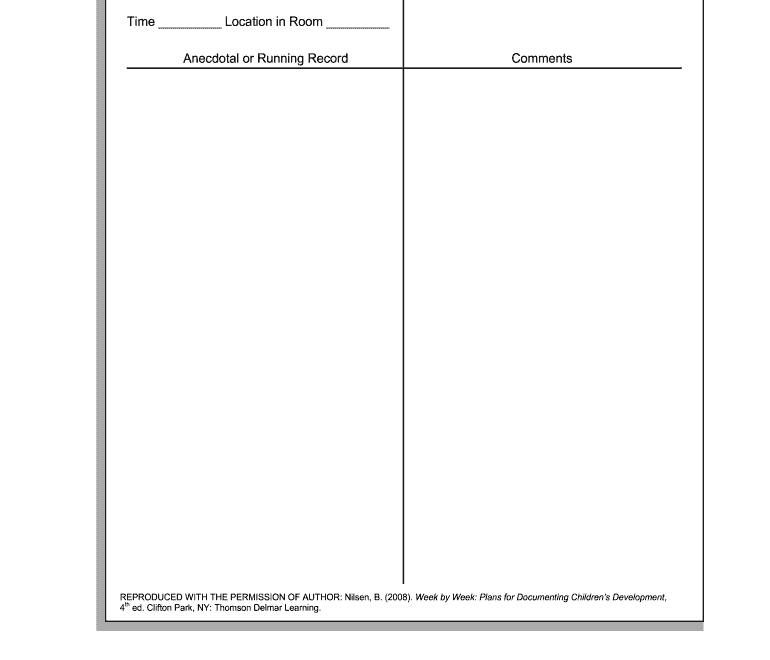 Anecdotal Template Fill Online Printable Fillable Blank PdfFiller