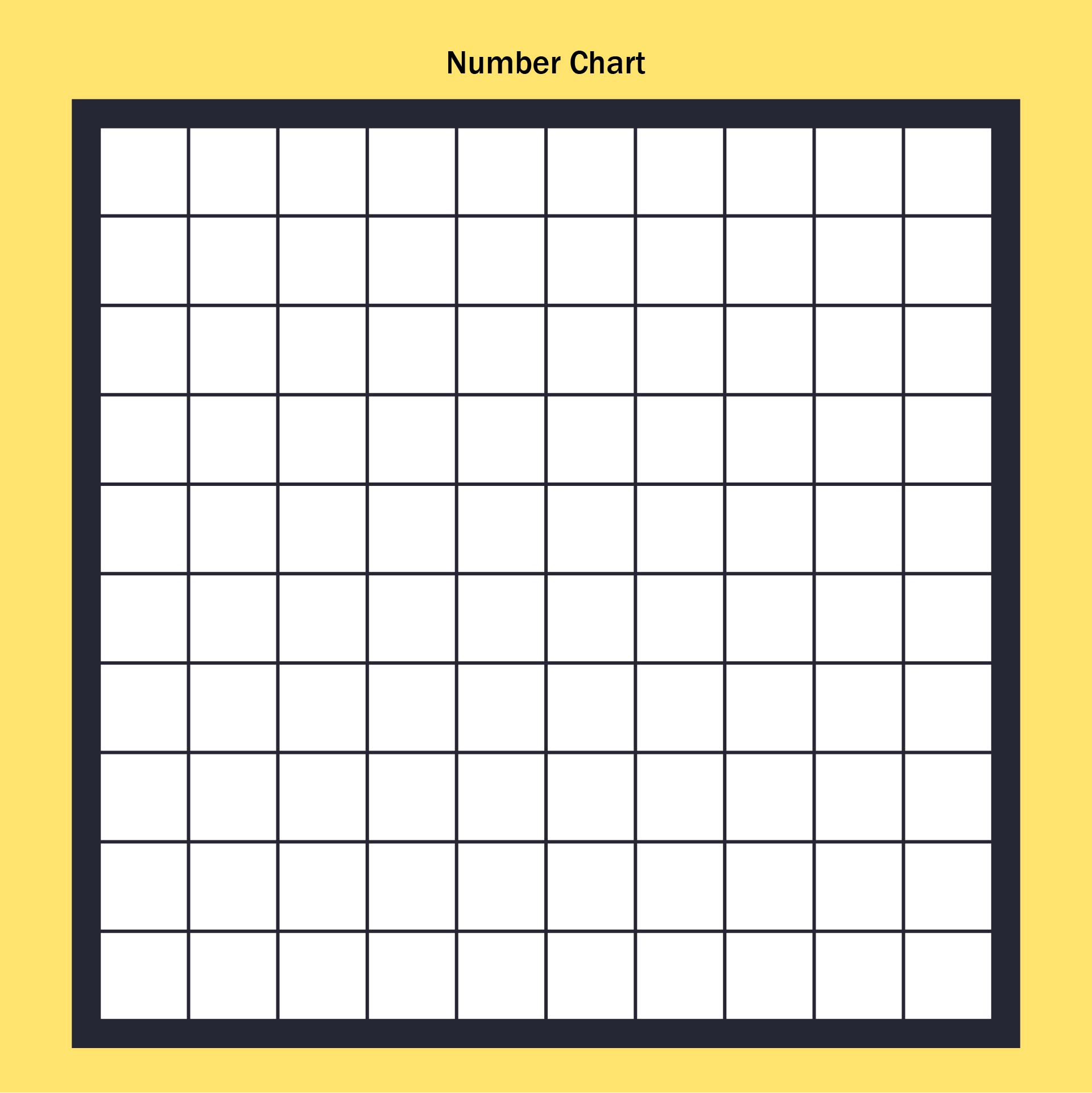 Blank 100 Grid Chart 10 Free PDF Printables Printablee Worksheets Library