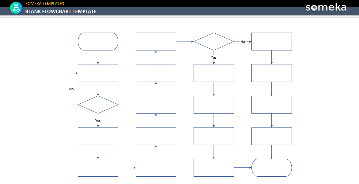 Blank Flow Chart Template Free Download Blank Flow Chart Template Free Download
