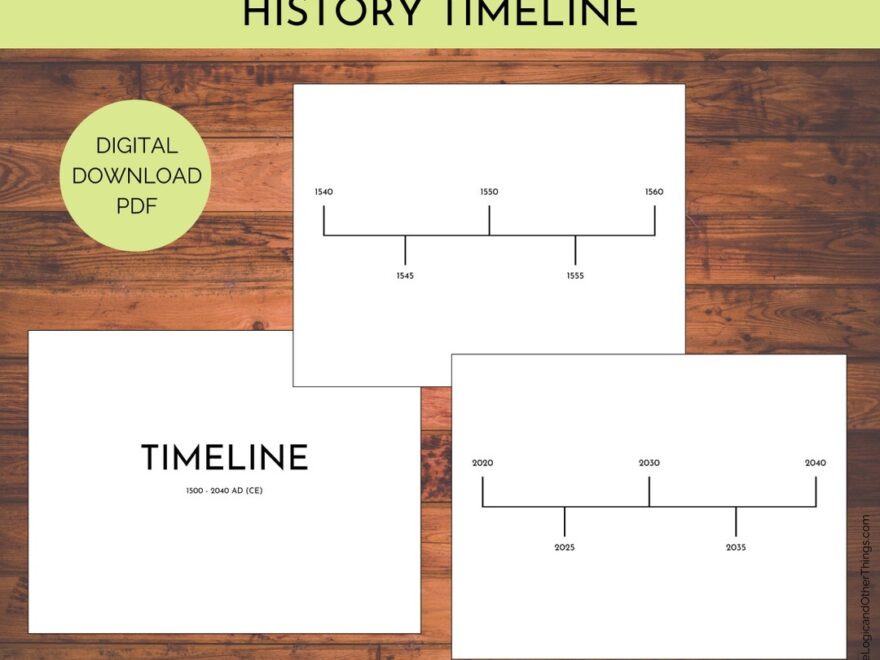 Blank Homeschool History Timeline Printable Ancient History To Modern History Etsy