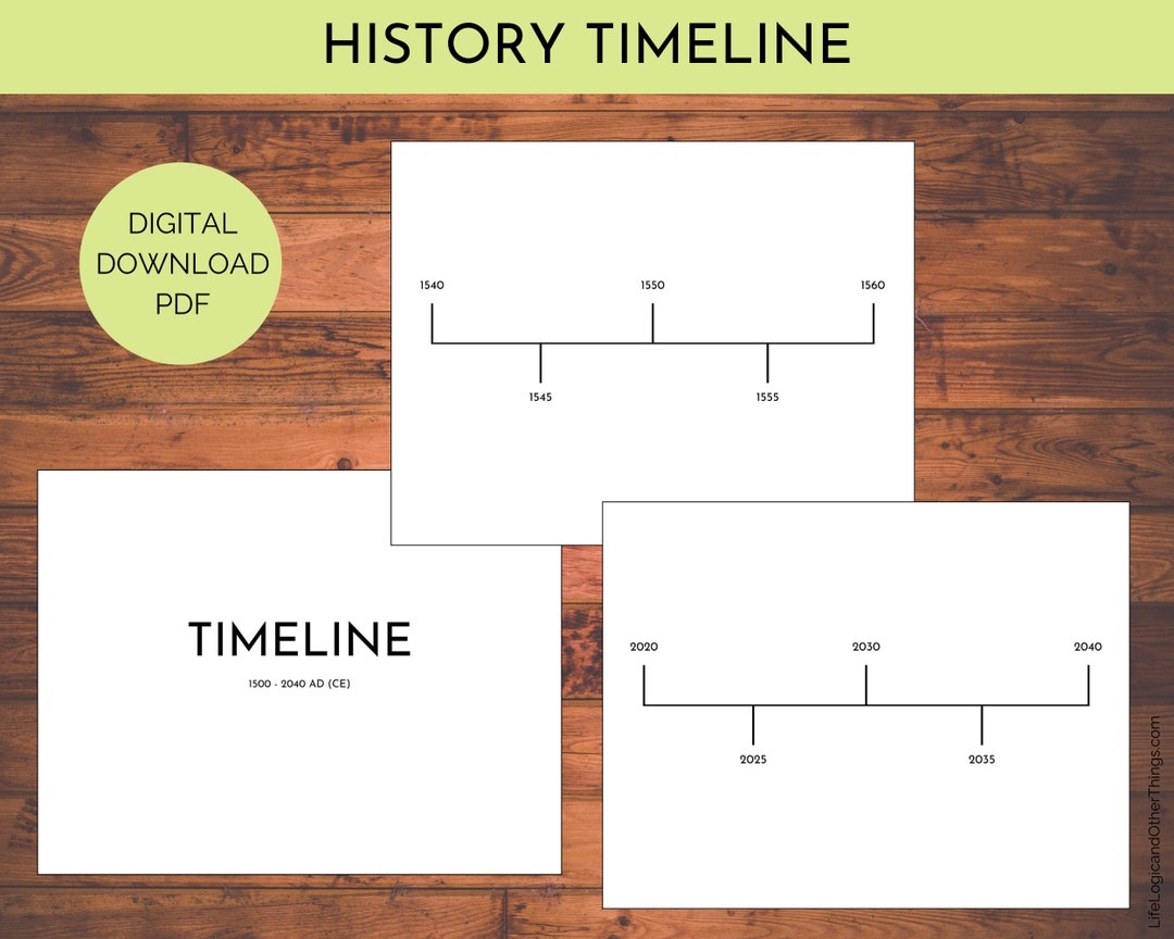 Blank Homeschool History Timeline Printable Ancient History To Modern History Etsy