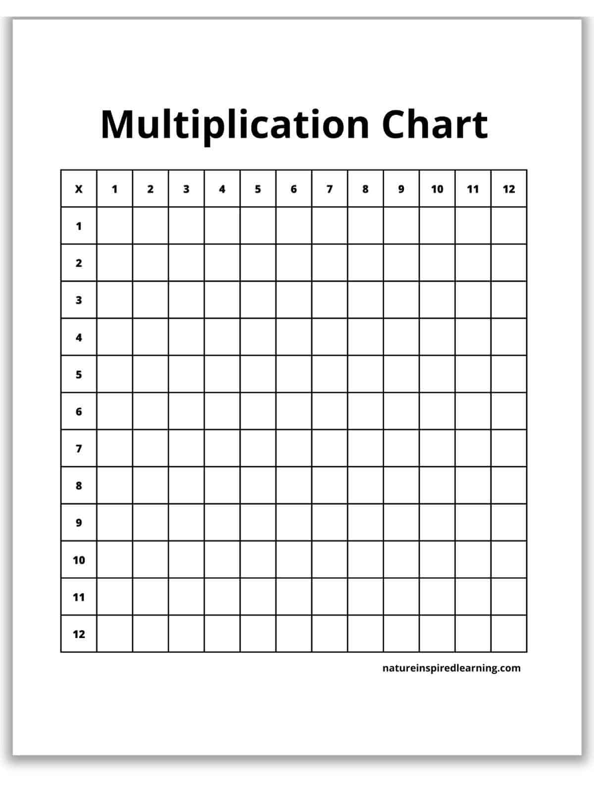 Blank Multiplication Charts Printable Nature Inspired Learning