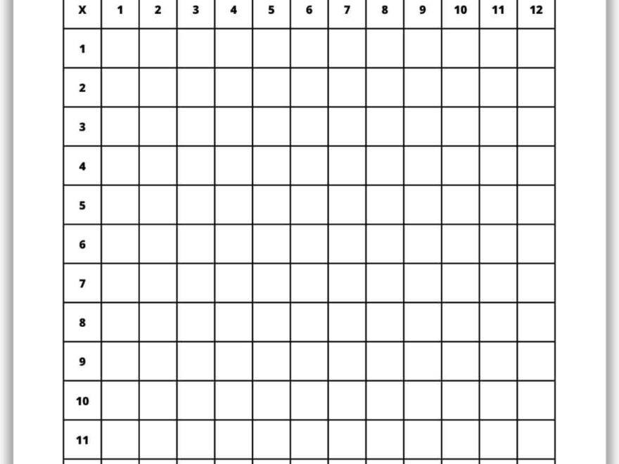 Blank Multiplication Charts Printable Nature Inspired Learning