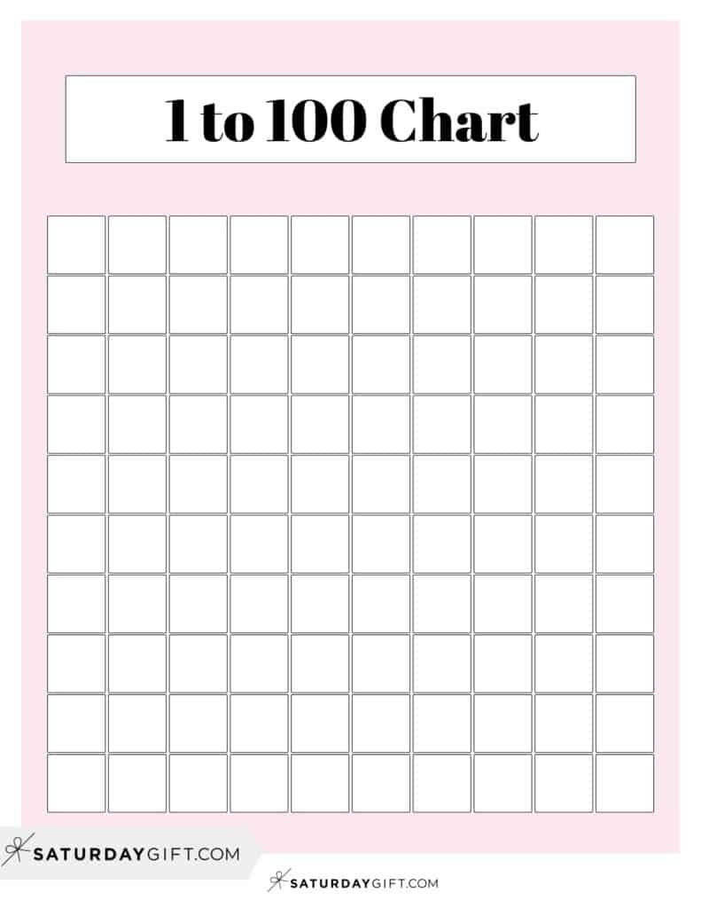 Blank Number Line 24 Cute Free Blank Number Lines Worksheets