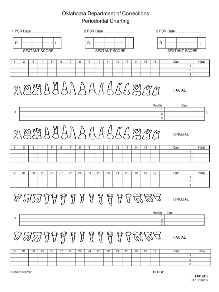 Blank Perio Chart Fill Online Printable Fillable Blank PdfFiller