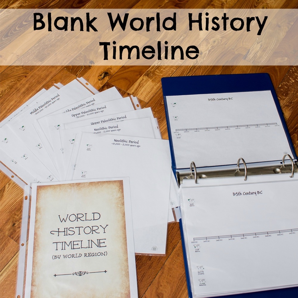 Blank History Timeline Printable Homeschool