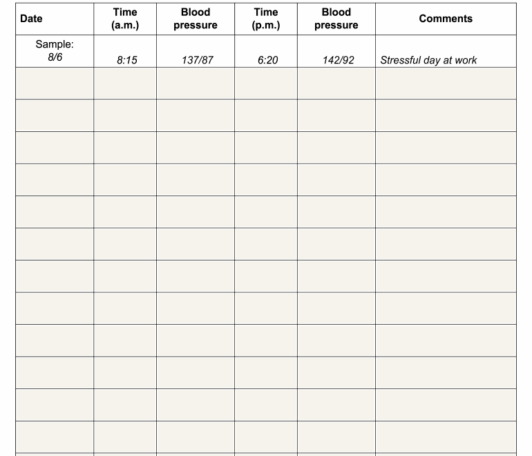Blood Pressure And Weight Chart Fill Online Printable Fillable Blank PdfFiller