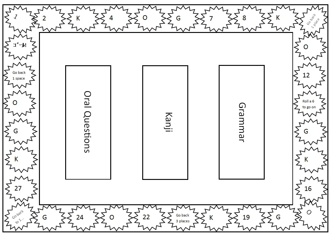 BOARD GAMES Japanese Teaching Ideas