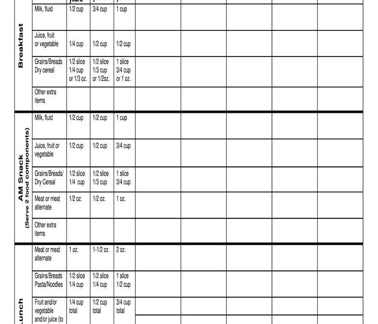 Cacfp Infant Menu Template Fill Online Printable Fillable Blank PdfFiller