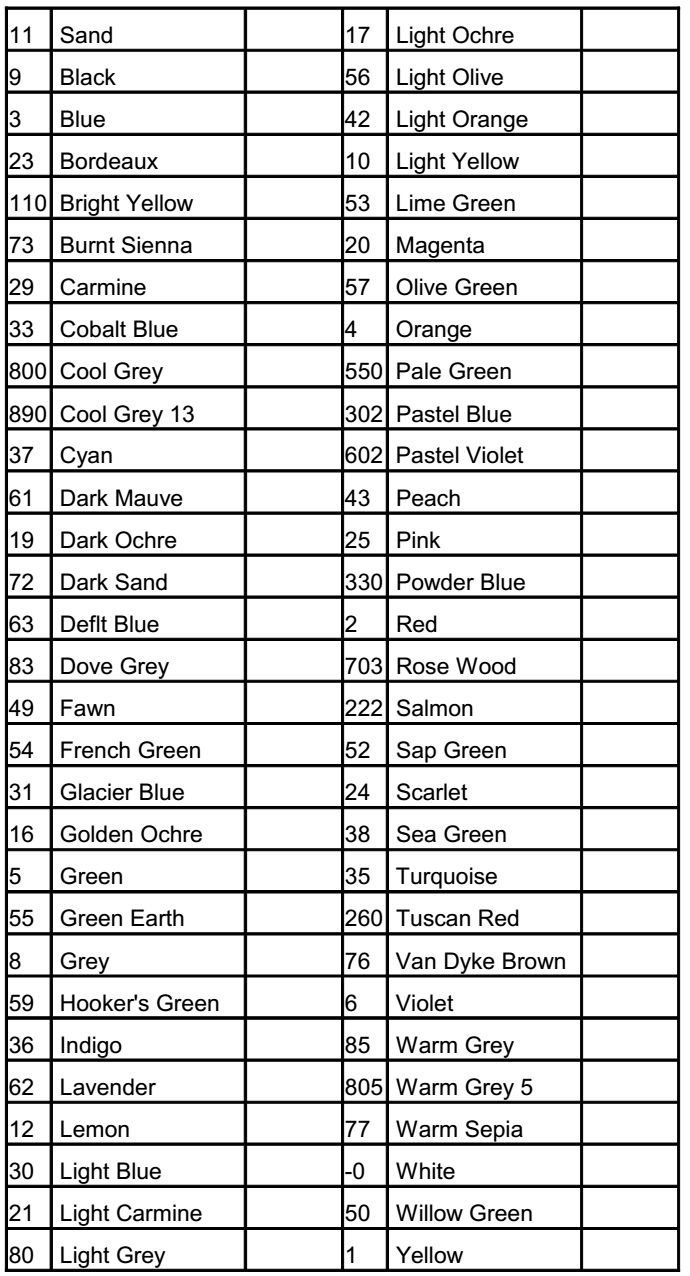 Crayola Pencil Colour Chart