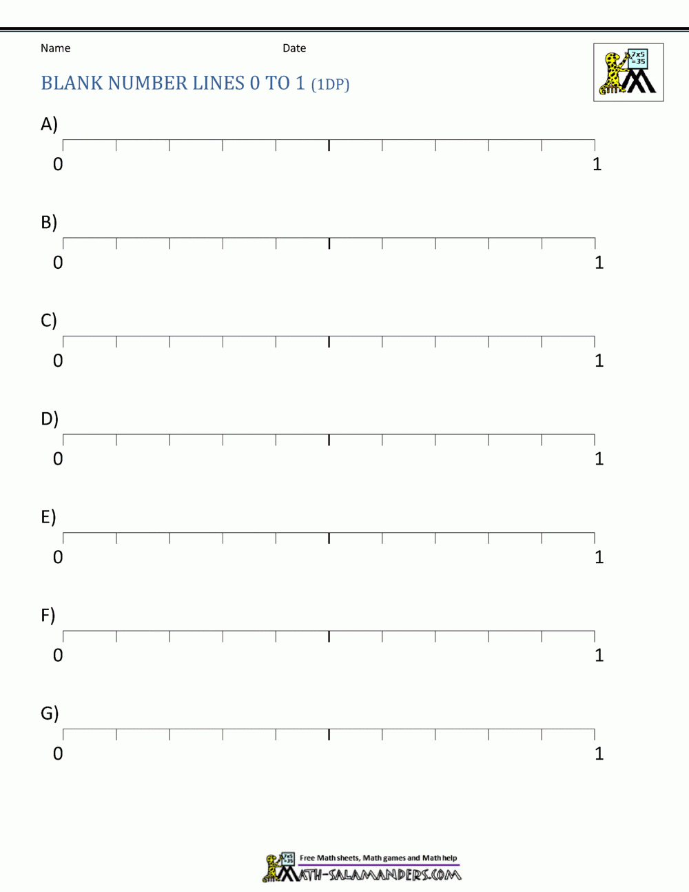 Decimal Number Line