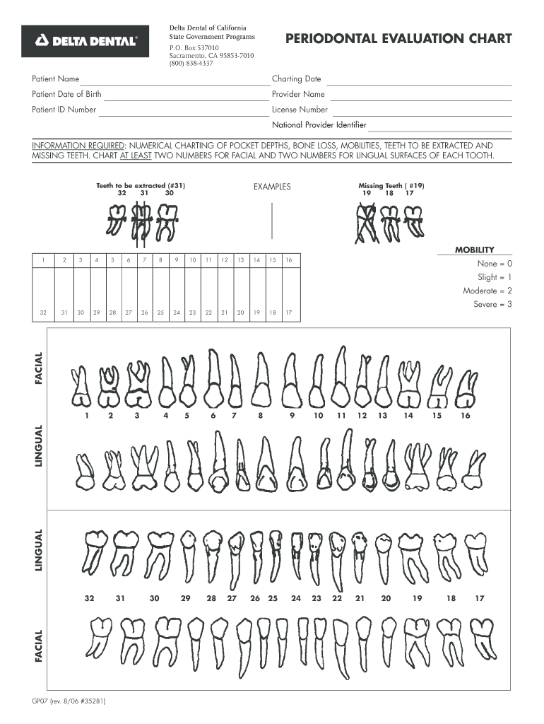 Dental Evaluation Chart Fill Online Printable Fillable Blank PdfFiller
