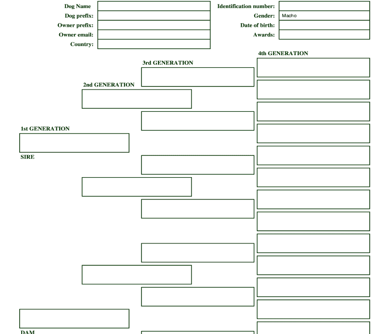 Dog Pedigree Template Fill Online Printable Fillable Blank PdfFiller