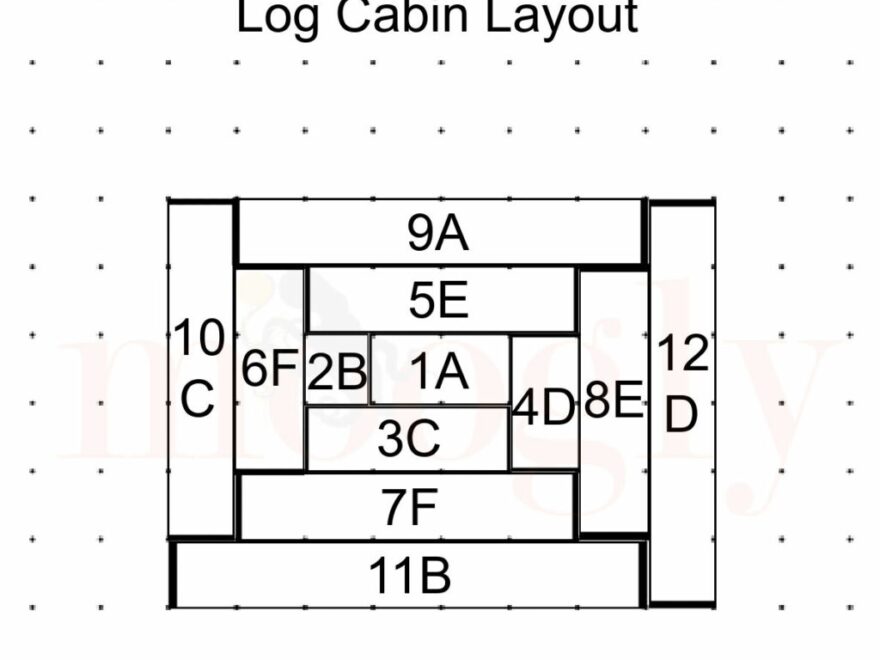 Easy Rectangle Log Cabin Blanket Free Crochet Pattern
