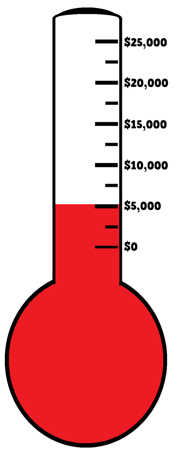 Editable Fundraising Thermometer Template 1664385