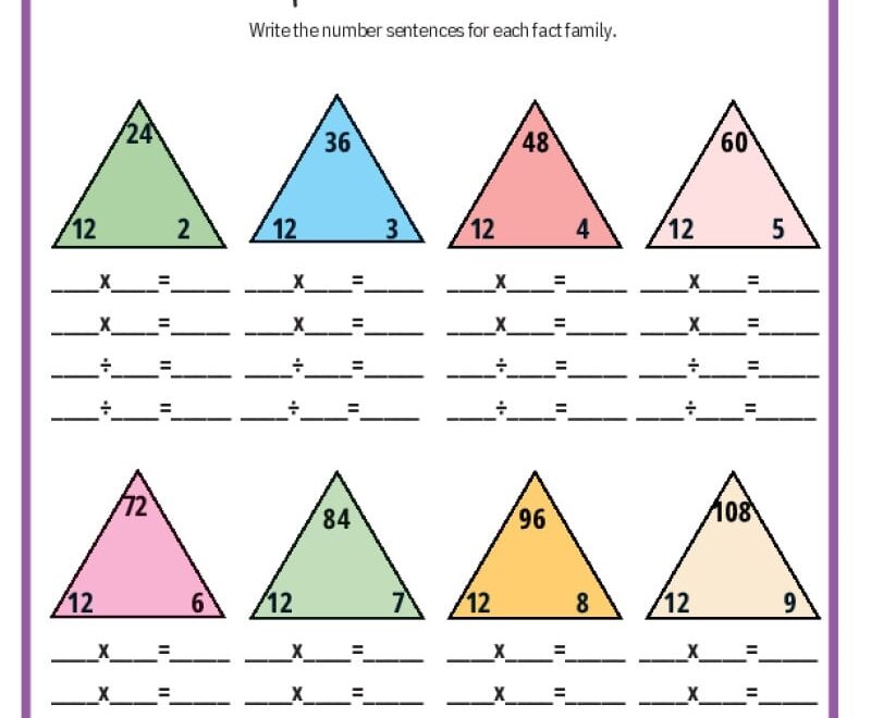 Fact Family Worksheets