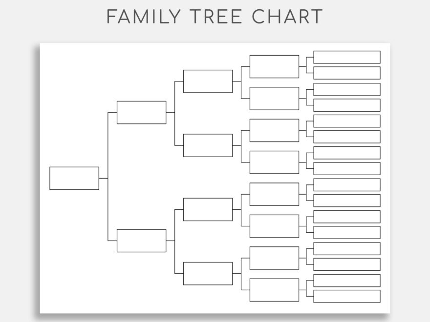 Family Tree Chart Pedigree Chart Genealogy Template Ancestral Chart Etsy