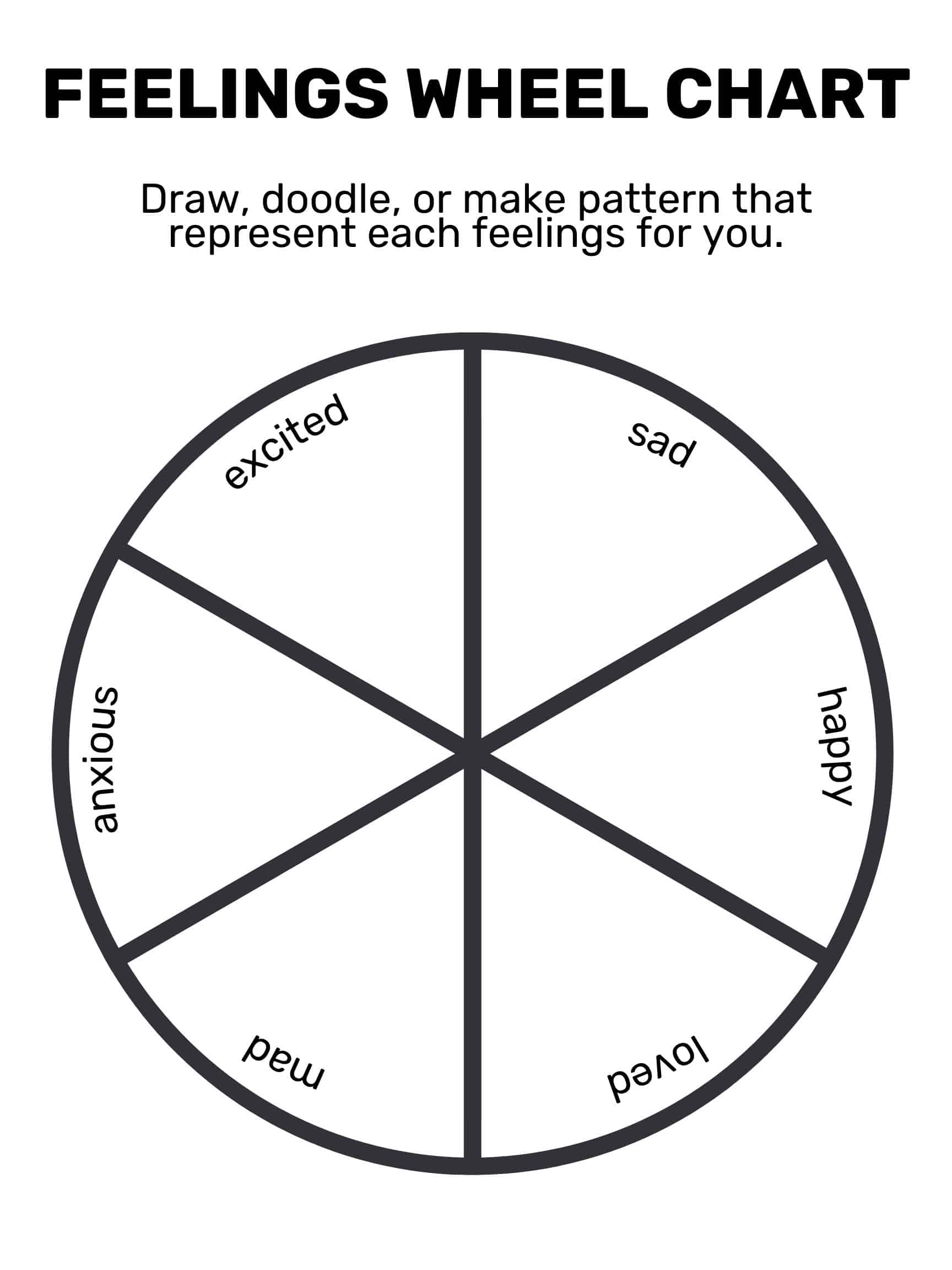 Feelings Wheel Free Printable Goally