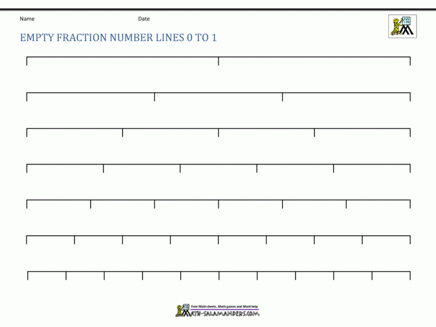 Fraction Number Line Sheets