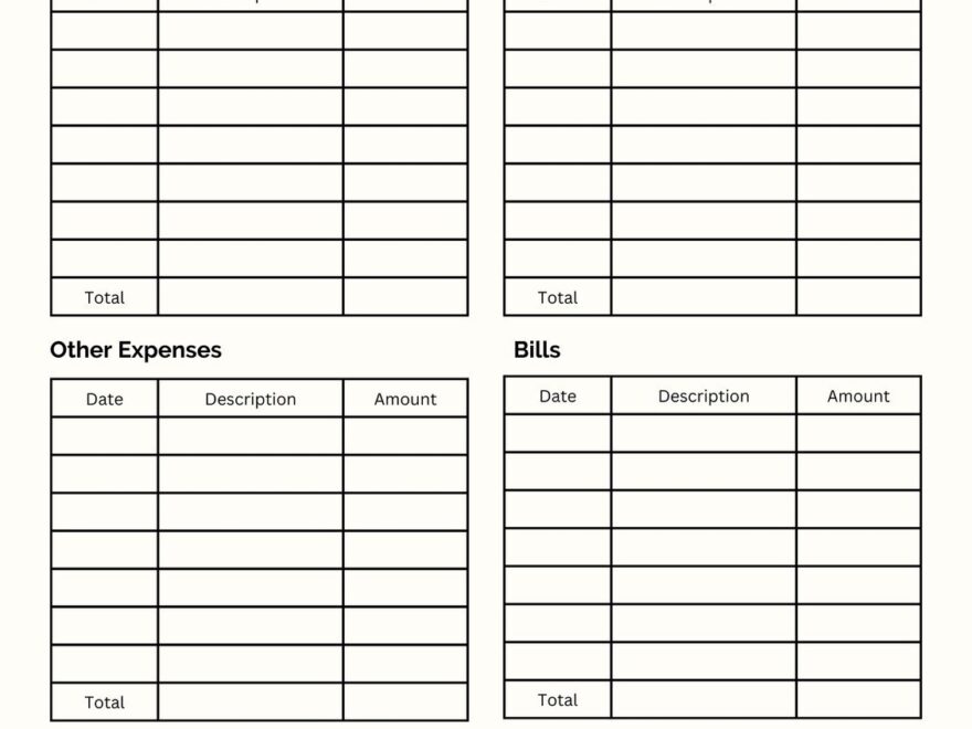 Free And Customizable Budget Templates