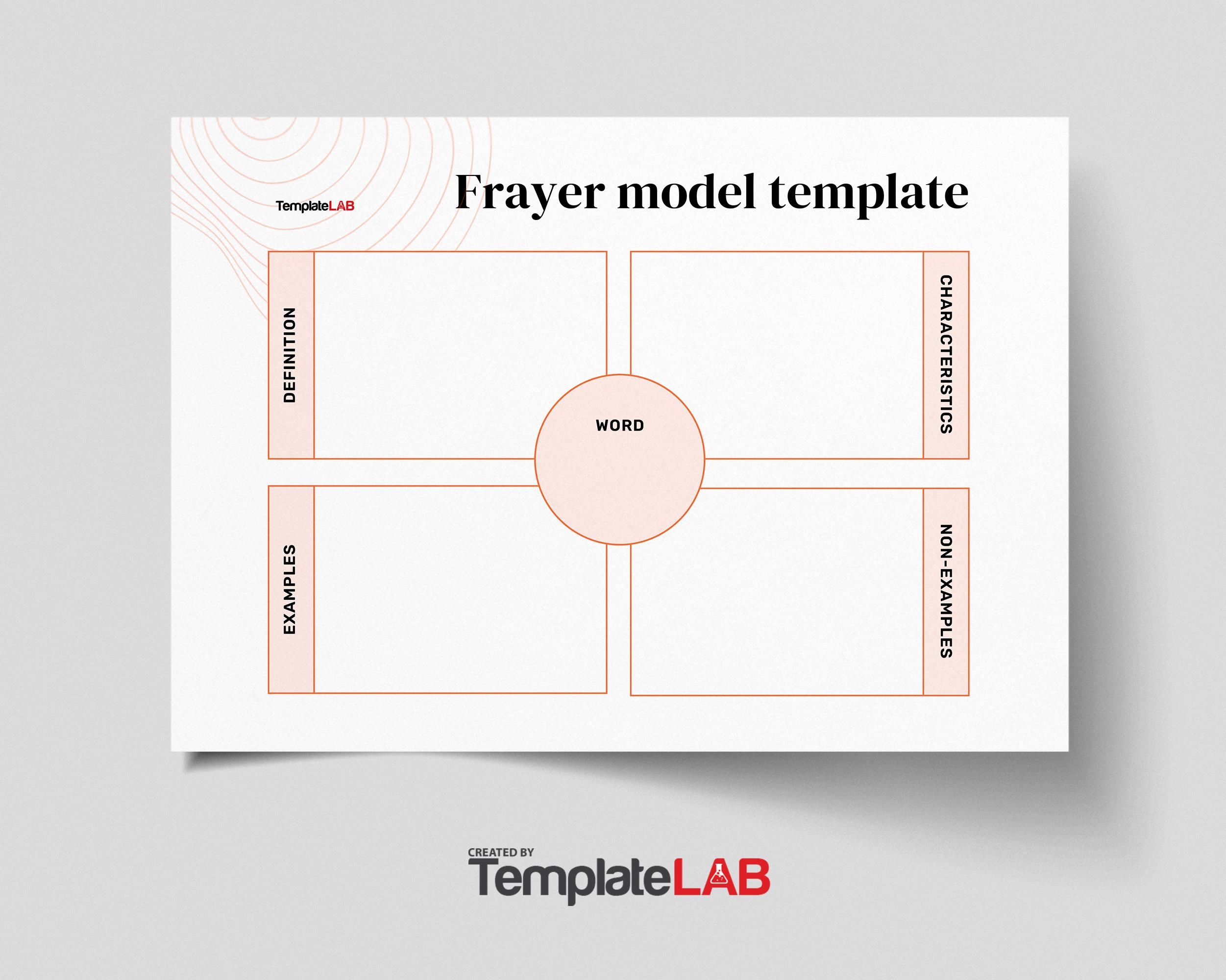 Free Frayer Model Worksheet Download Free Frayer Model Worksheet Png Images Free Worksheets On Clipart Library
