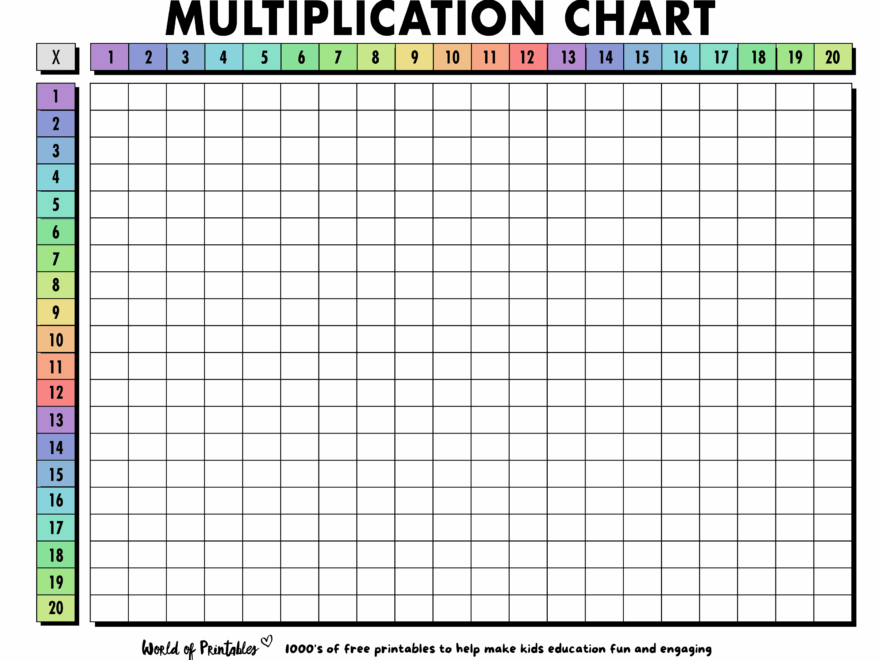 Free Multiplication Chart Printables World Of Printables