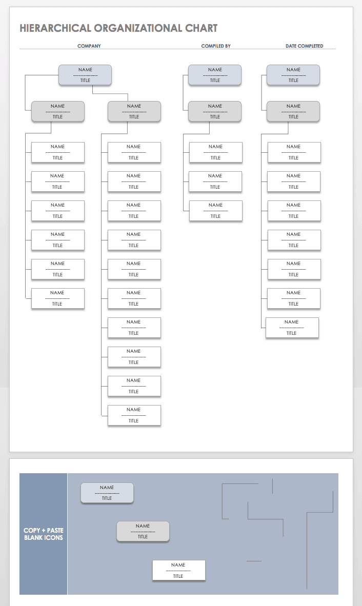 Free Printable Blank Organizational Charts