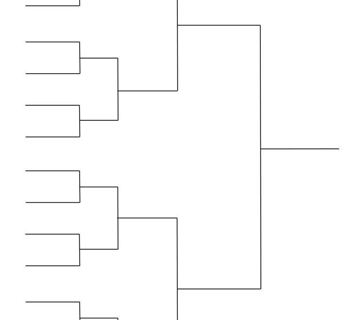 Free Printable Blank Brackets Template PDF