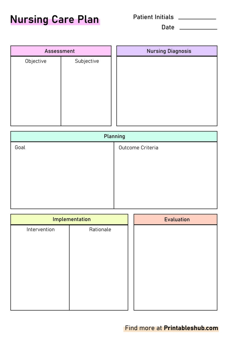 Free Printable Blank Nursing Care Plan Template PDF Included 