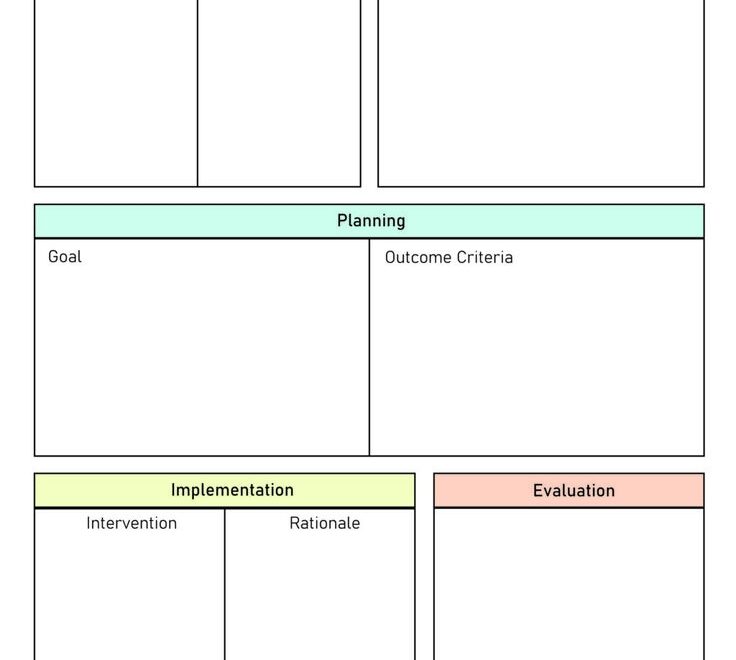 Free Printable Blank Nursing Care Plan Template PDF Included