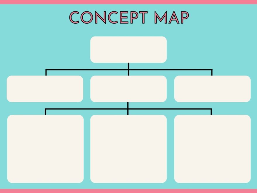 Free Printable Graphic Organizer Templates To Customize Canva