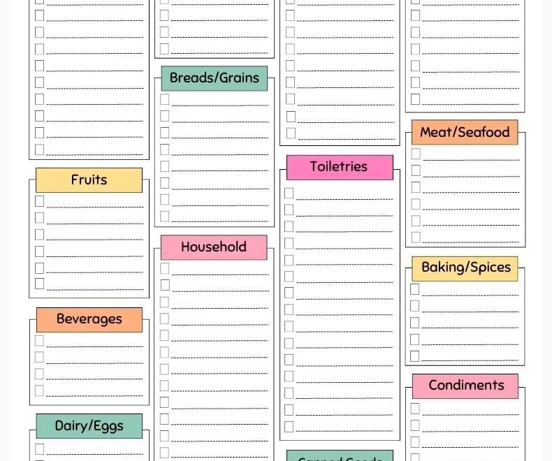 Free Printable Grocery List Templates