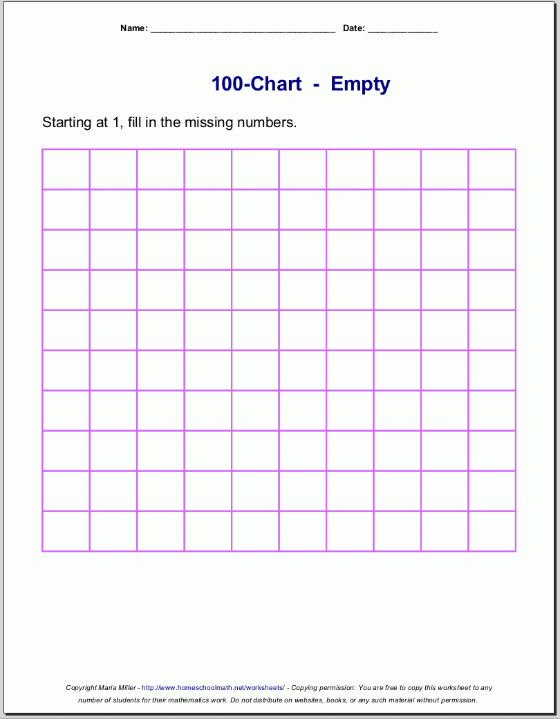 Printable Blank 100 Chart Kindergarten