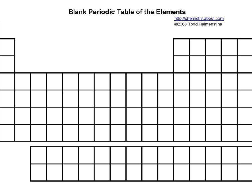 Free Printable Periodic Tables PDF