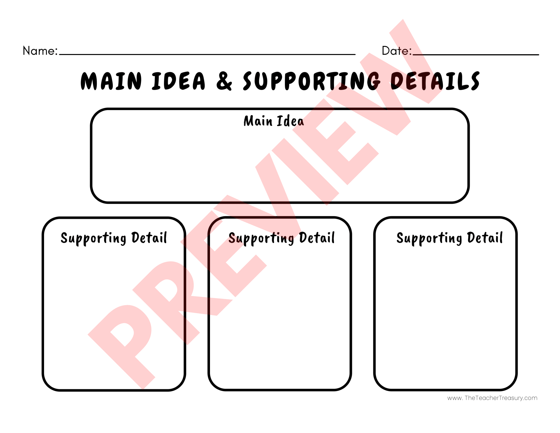 Graphic Organizers Main Idea Supporting Details