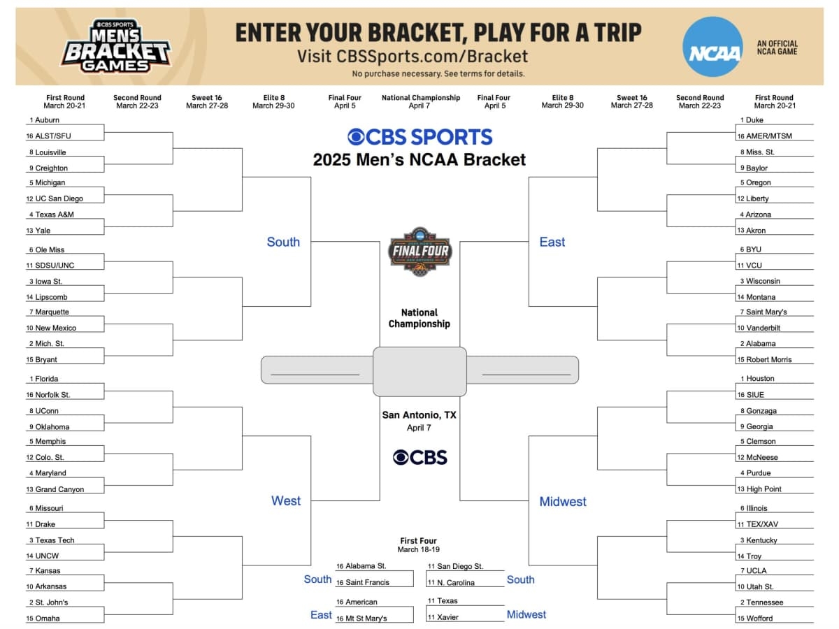Here s A Printable 2025 NCAA Tournament Bracket The Spun