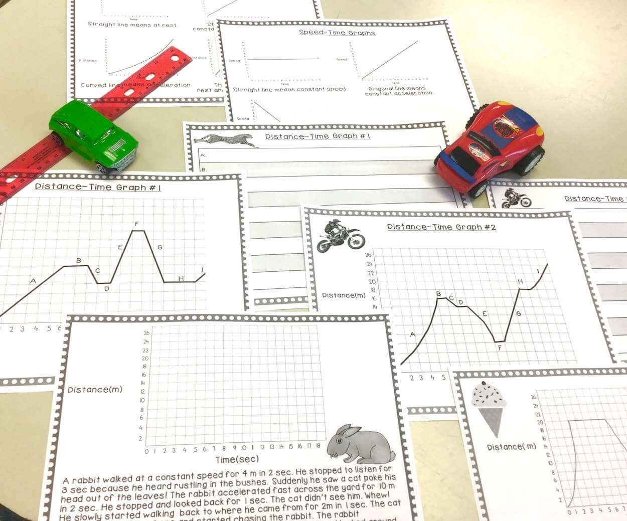 How To Interpret Distance Time And Speed Time Graphs Science By Sinai