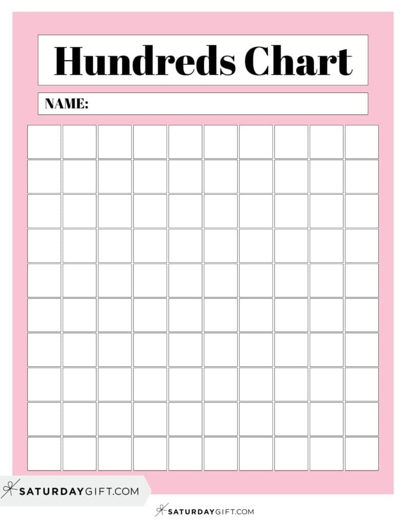 Editable Blank 100 Square Printable