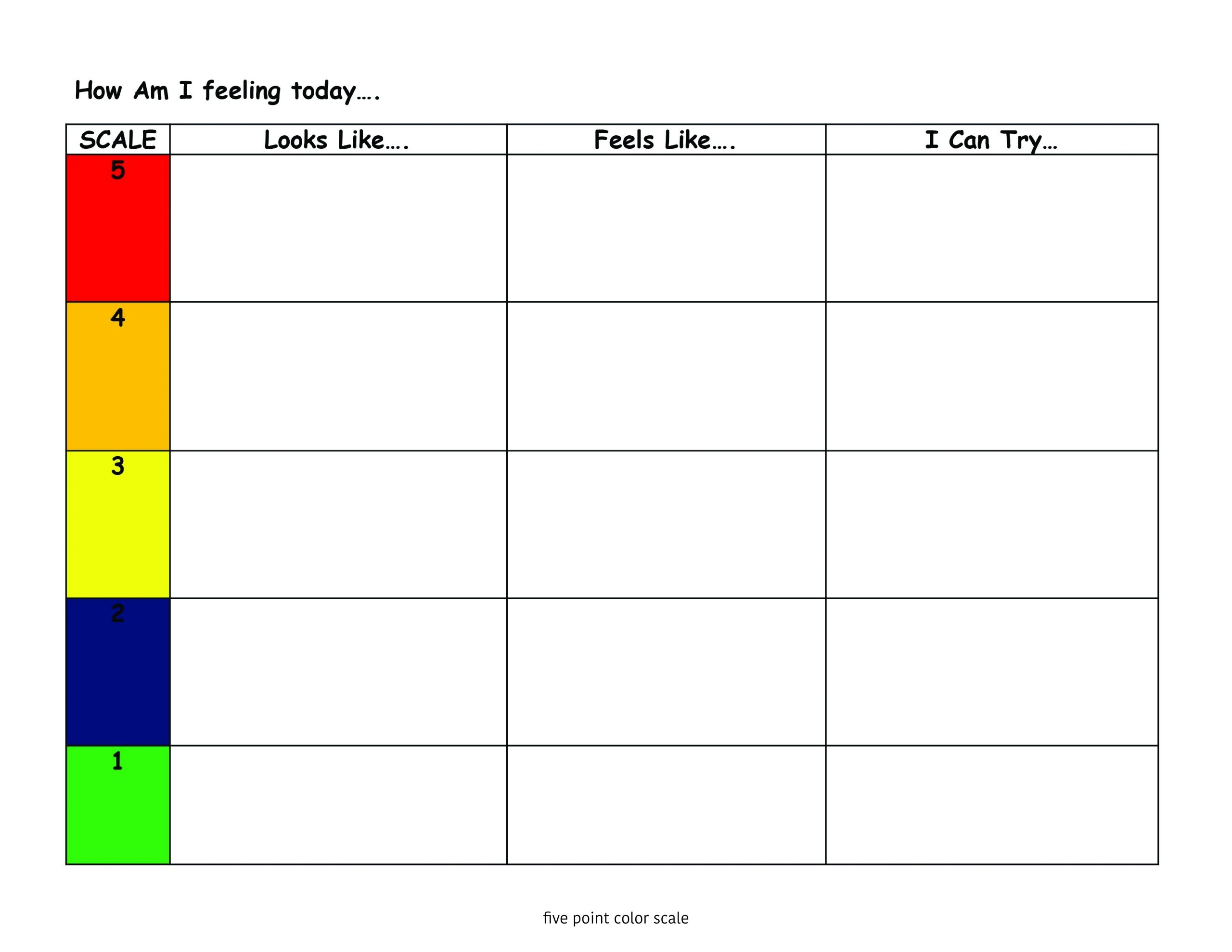 Incredible 5 Point Scale HDESD Learning Labs