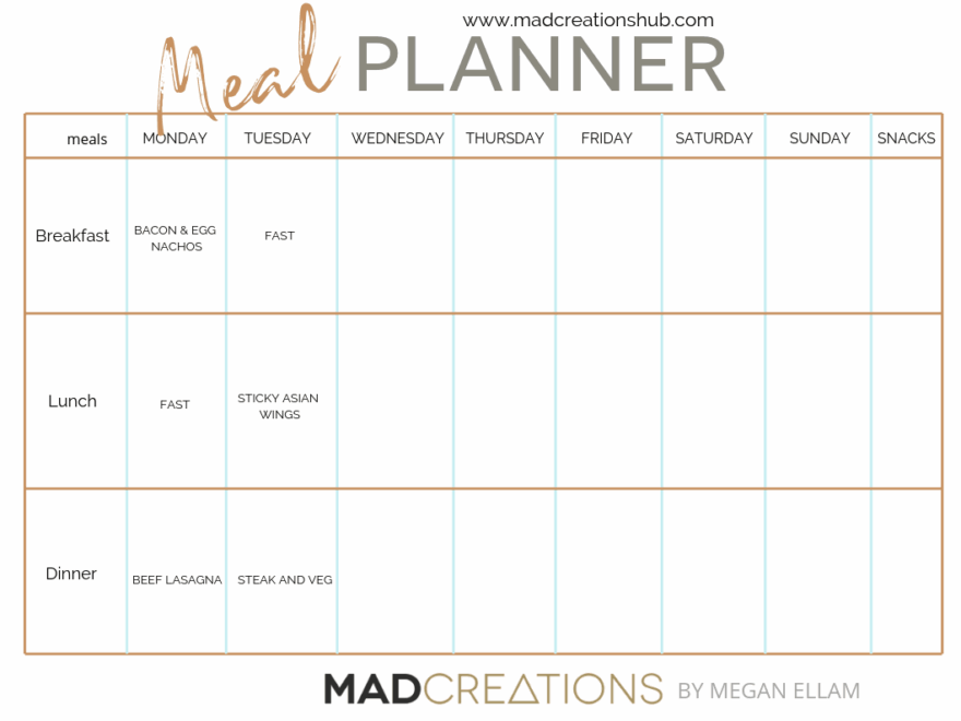 Keto Diet Planner And Trackers Printable PDF Mad Creations Hub