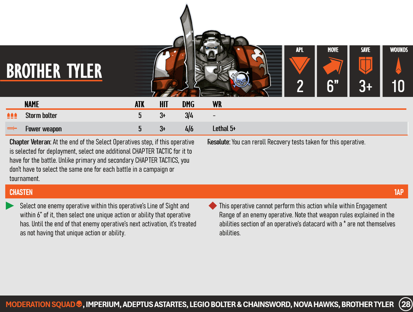 KT 2024 Datacard Templates Downloads Kill Team The Bolter And Chainsword