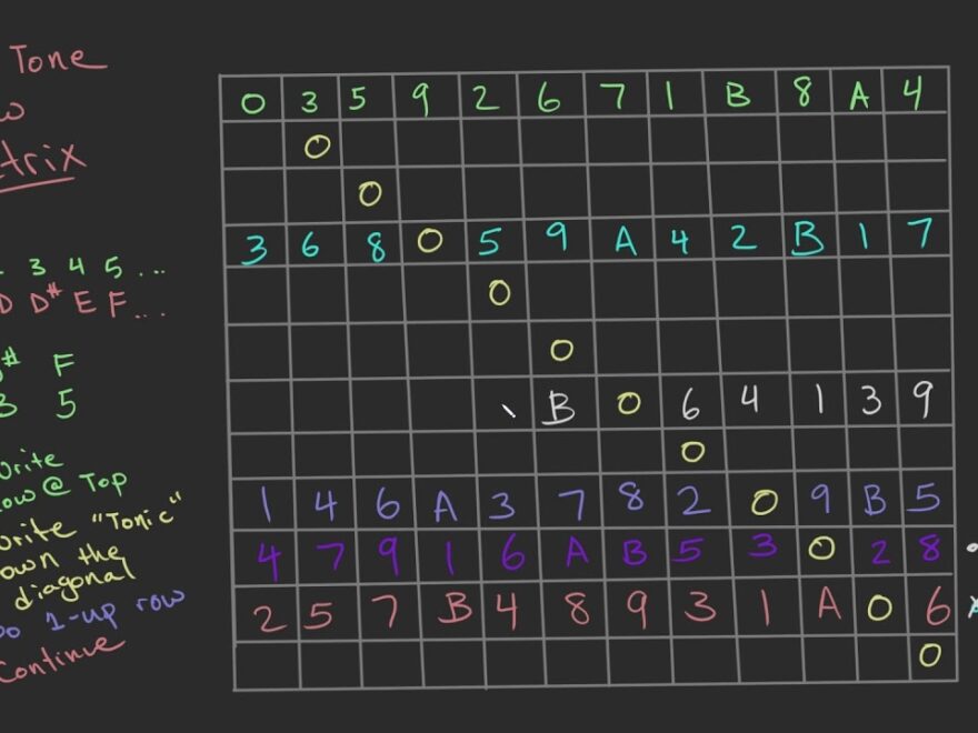 Making A 12 Tone Row Matrix StevenJacks YouTube